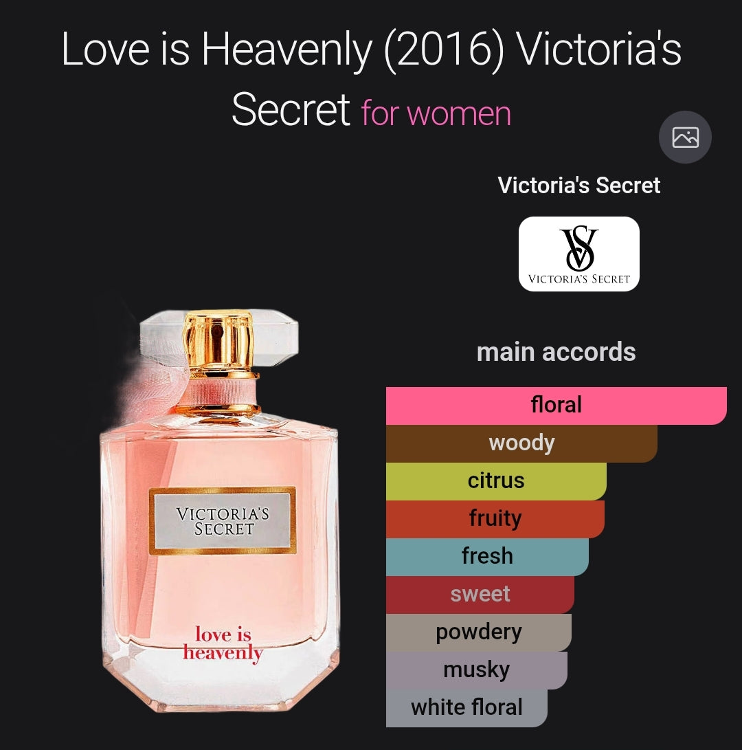 SCENT Nº 4 - Love is Heavenly Victoria's Secret